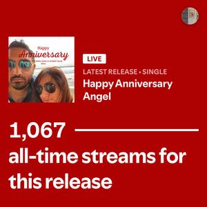 Happy Anniversary Angel (feat. Supreet Kaur Bala, Vishal Narinder Bala & Late June)