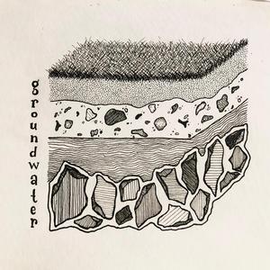 Groundwater