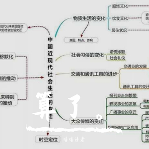 成品草稿1