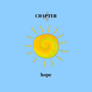 Blue Skies & Sunshines