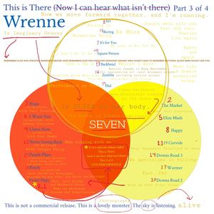 Zombie Ostinato (for Seven) (feat. la force, Alexander Kaniewski & Imaginary Granny)