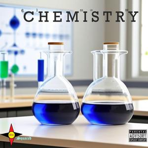 Titration
