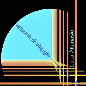 Ricordi che raffiorano