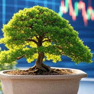 Macro Indicators ratio Stocks Derivatives Sensei