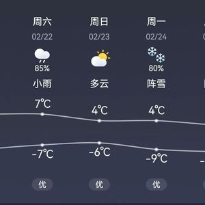 雨季（Prod by BECU BEATZ）