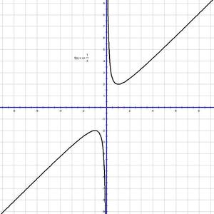 快去复习期末考试