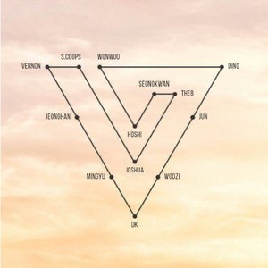 Home（Cover:SEVENTEEN）