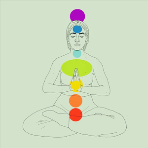 Crown Chakra: Sahasrara (Purple)