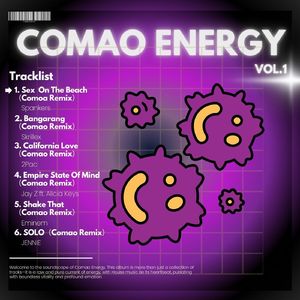 Spankers-Sex On The Beach（Comao Remix）
