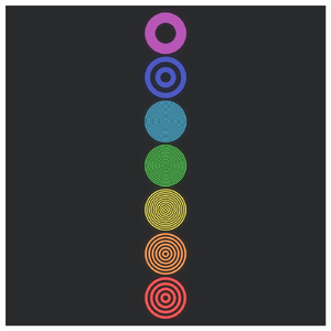 Sahasrara (Crown Chakra)