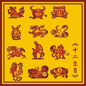 十二生肖（全）The 12 Chinese Zodiac（Complete）