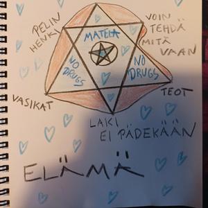 Hyvässä hypnoosissa (Alpha Omega Story)