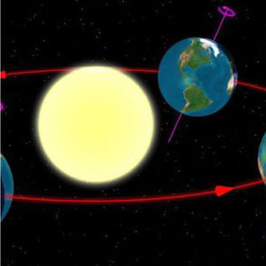 El món gira al nostre voltant