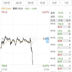 年轻人和有钱人