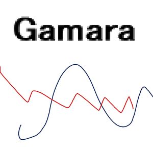 Gamara