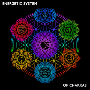 Vishuddha: The Element of Ether