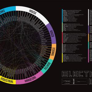 星空下的幻想天地