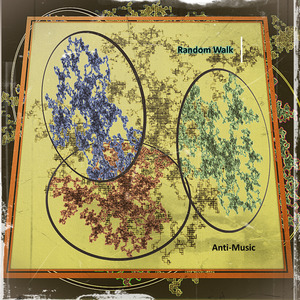 Anomalous Diffusion (superposition Mix)