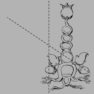 Defocused and Detouched