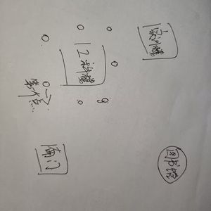 嚼铸难其