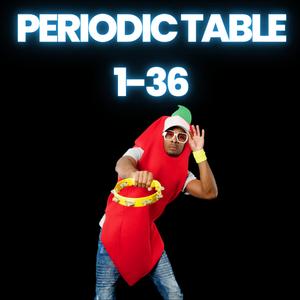 Periodic Table 1-36