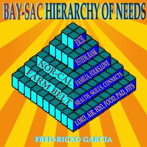 Bay-Sac Hierarchy Of Needs