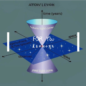 有点意想不到的贴合
