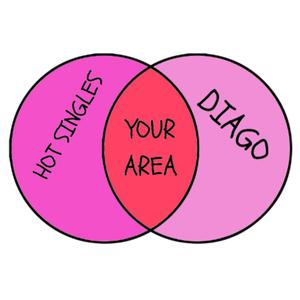 Dance With You (Again)