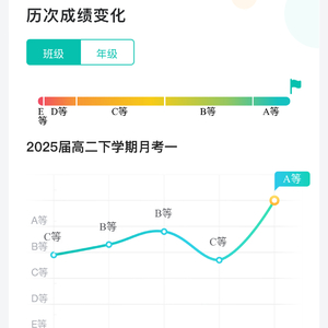 π（圆周率）