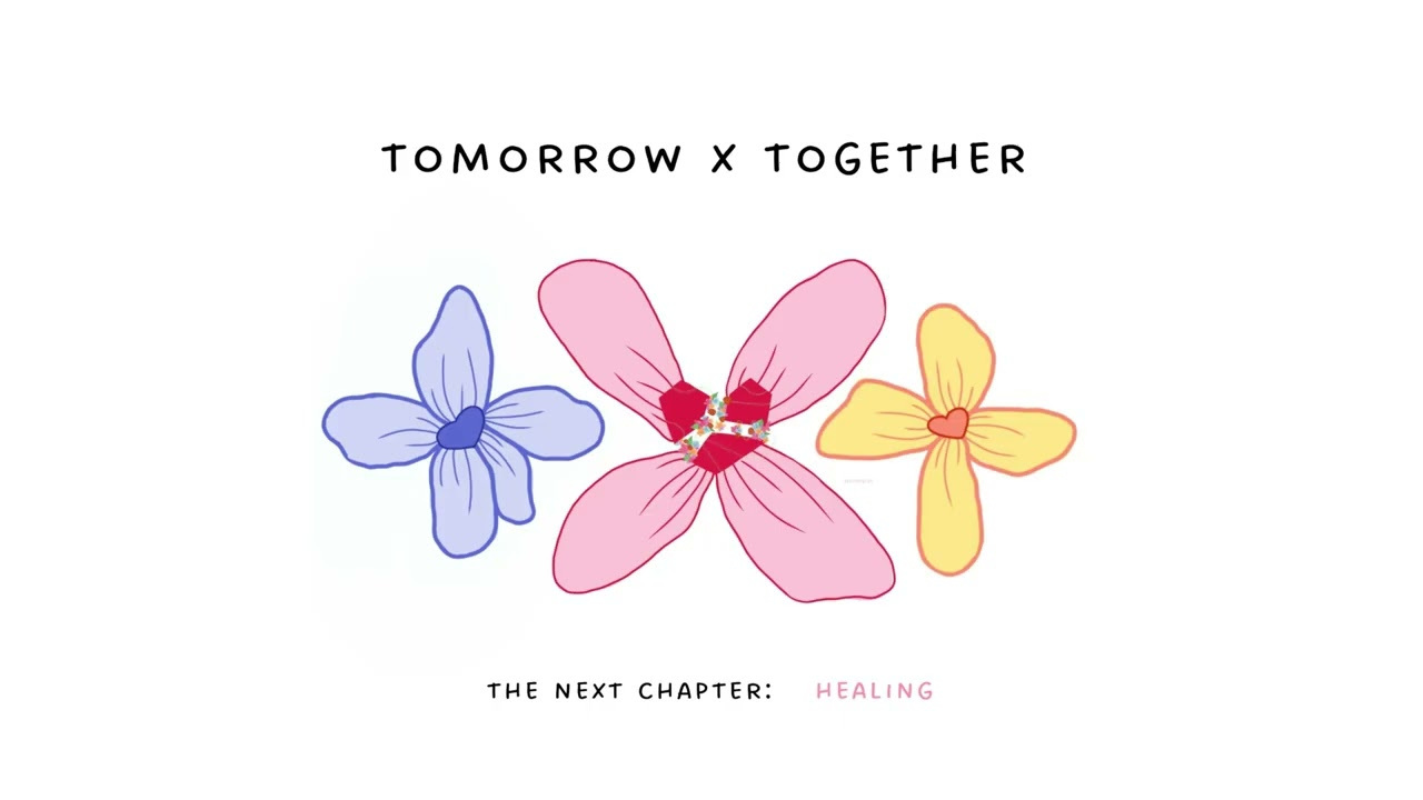TOMORROWXTOGETHER封面