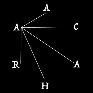 Is There Any Other Kind?