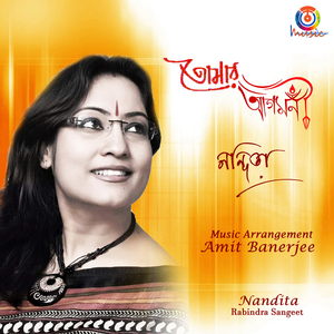 Amar Nayano Bhulano Ele