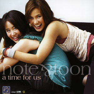 คิดผิดใช่ไหม