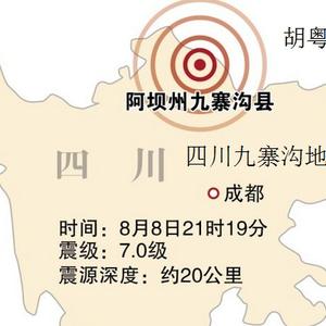 四川九寨沟地震