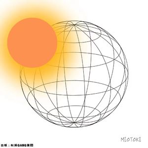 当下或许就这样了吧 Skit