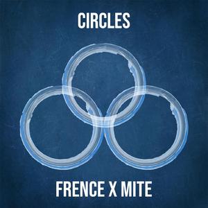Circles