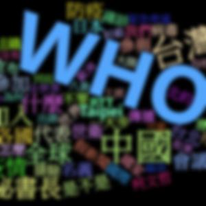 WHO??