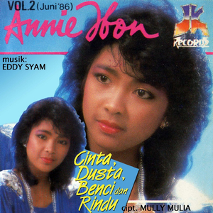 Rindukah Kau Padaku