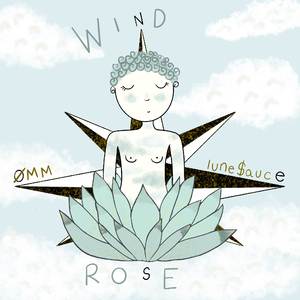 Wind Rose