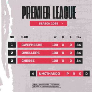 Premier League