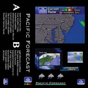 Extended Forecast Error #2