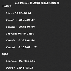 「Free」”Sweet love“Pop Type Beat