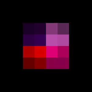 Heart of the Machine (Summation Remix)