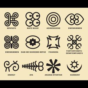 tell your heart what i said