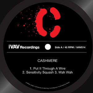 Sensitivty Squash