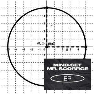 MIND-SET (with learnan!)
