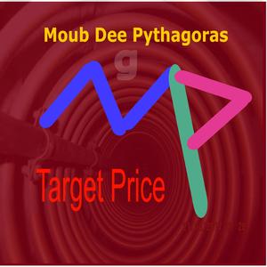 Target Price