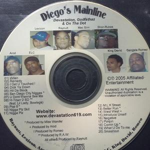 Introduce Urself (feat. Mac Slim, Shon-Rukas & Black Magic)