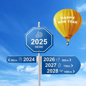 2025年前的末日