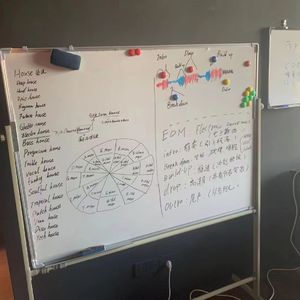 操玻璃&Turn Down for What